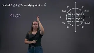 Trig Functions with the Unit Circle Exercise 5