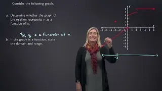 Math 140 Exam 3 Review Exercise 1