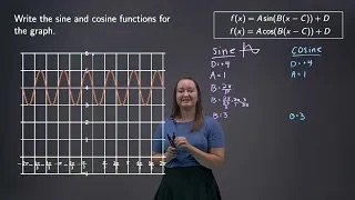 Transformations of Trig Graphs Exercise 3