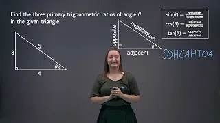 Sine, Cosine, and Tangent