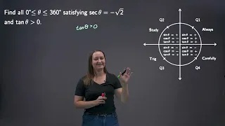 Trig Functions with the Unit Circle Exercise 6