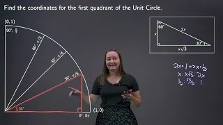 First Quadrant of the Unit Circle