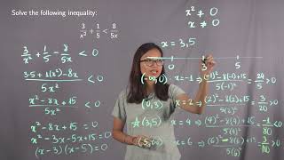Solving an Inequality with by Finding a Least Common Denominator