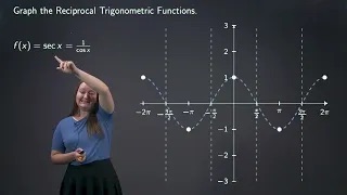 The Graphs of the Reciprocal Trig Functions