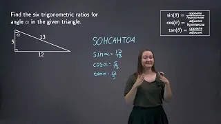 Reciprocal Trig Functions