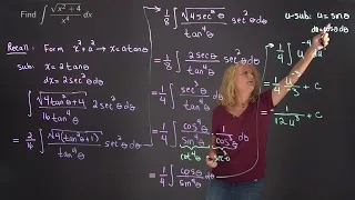 MATH 152: Trigonometric Substitution Exercise 2