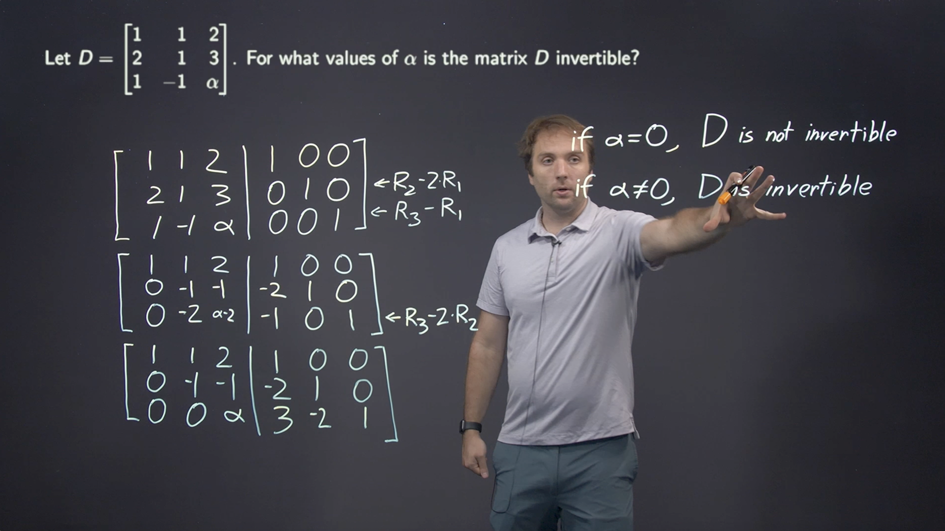 Linear Algebra -image