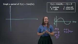 Transformations of Trig Graphs Exercise 1